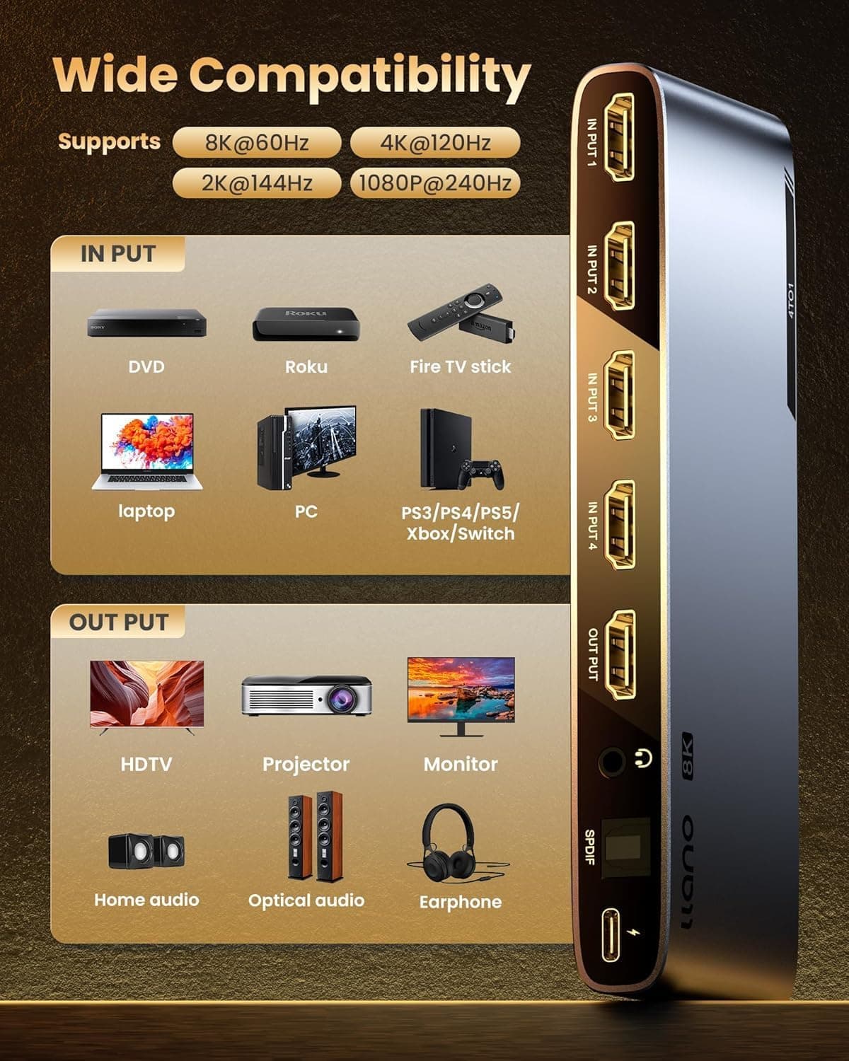 Photo of llano HDMI 2.1 Switch 4K@120Hz HDMI Switcher with Audio Extractor(Optical & 3.5mm Out, SPDIF 7.1Ch, High Speed 48Gbps), 4 in 1 Out HDMI Audio Converter Compatible with PS4/PS5 Xbox Roku (Gray)